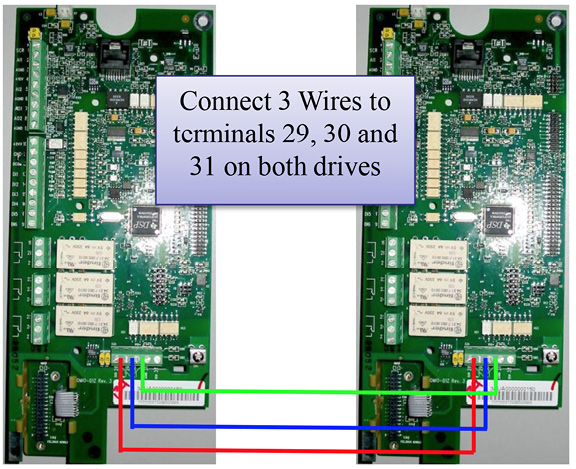 Aquavar Controller Board