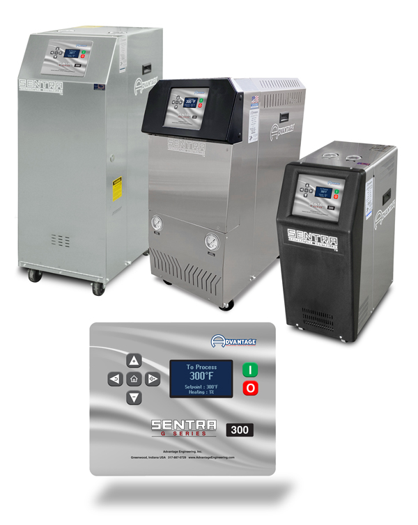 temperature control units with G300 control instrument
