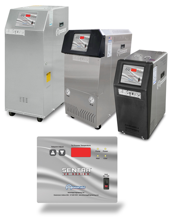 temperature control units with VE Series control instrument