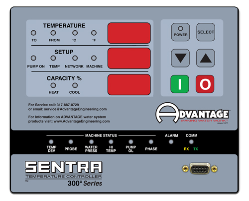 300 Series Control Instrument